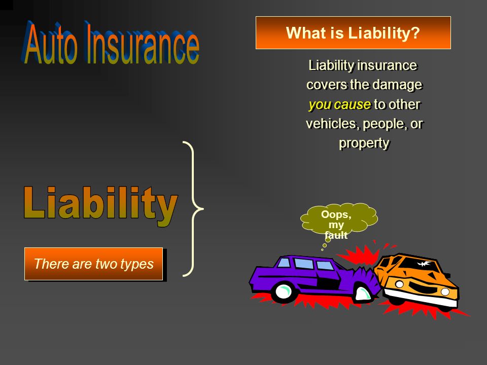 Types of auto insurance: liability, comprehensive, collision, uninsured/underinsured